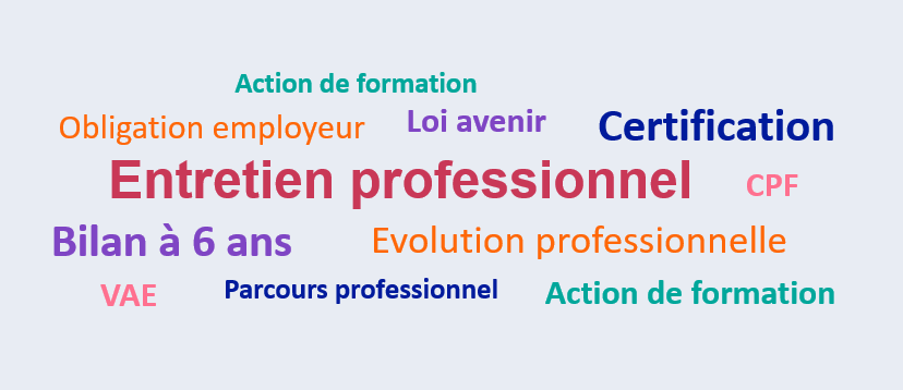 Lire la suite à propos de l’article Etat des lieux récapitulatif : quoi de neuf ?