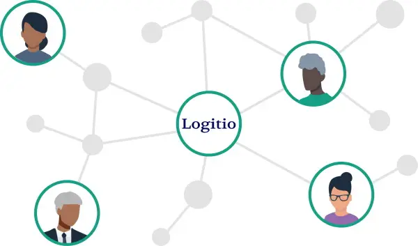 Cartographie des compétences Logitio - logitio strasbourg
