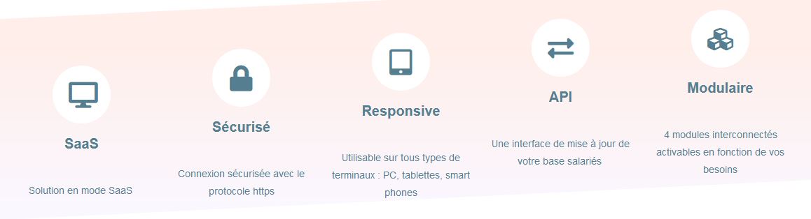 saas api modulaire - logitio strasbourg